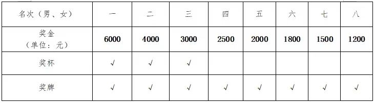 星空官方网站-星空online(中国)
